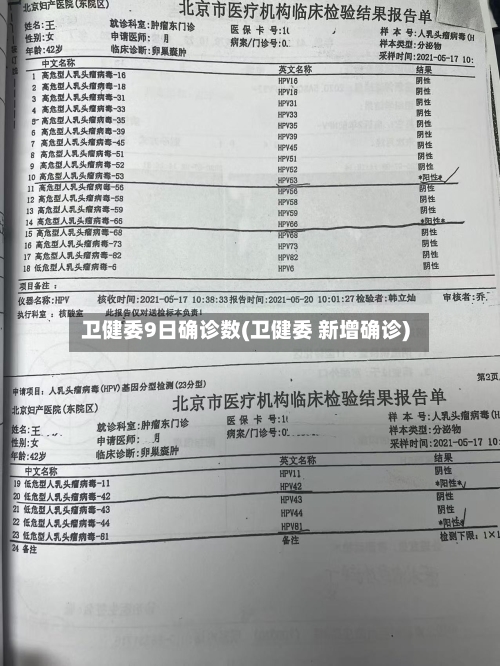 卫健委9日确诊数(卫健委 新增确诊)