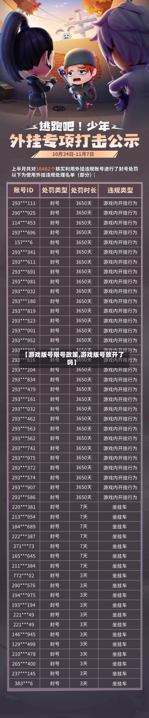 【游戏版号限号政策,游戏版号放开了吗】-第2张图片