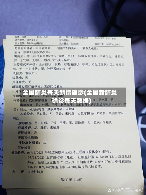 全国肺炎每天新增确诊(全国新肺炎确诊每天数据)