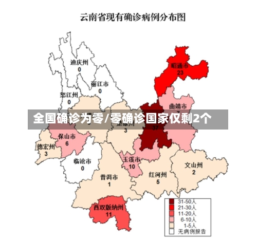 全国确诊为零/零确诊国家仅剩2个-第1张图片