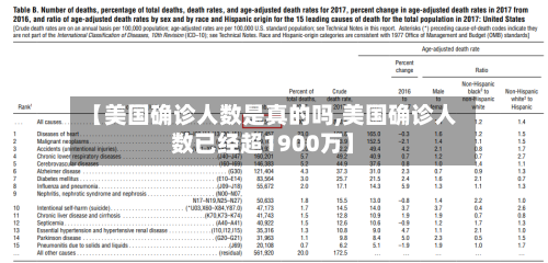 【美国确诊人数是真的吗,美国确诊人数已经超1900万】