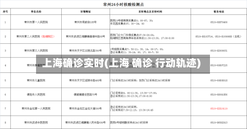 上海确诊实时(上海 确诊 行动轨迹)