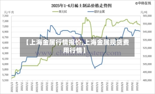 【上海金属行情报价,上海金属现货费用行情】