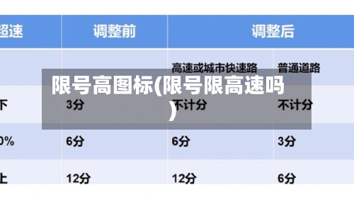 限号高图标(限号限高速吗)-第2张图片