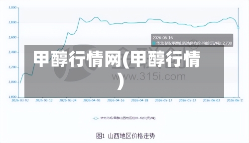 甲醇行情网(甲醇行情)-第3张图片