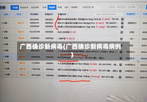 广西确诊新病毒(广西确诊新病毒病例)-第3张图片