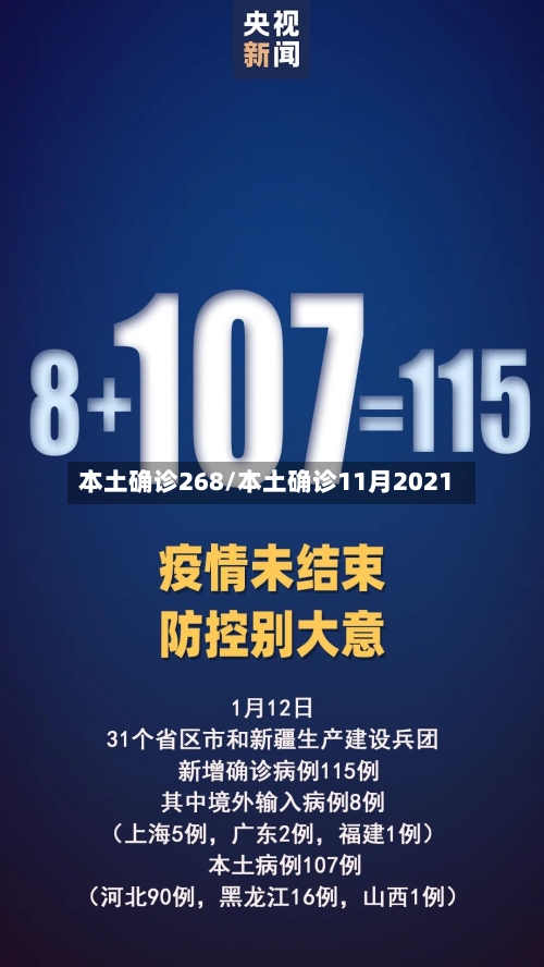 本土确诊268/本土确诊11月2021