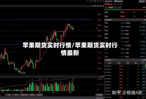 苹果期货实时行情/苹果期货实时行情最新-第3张图片