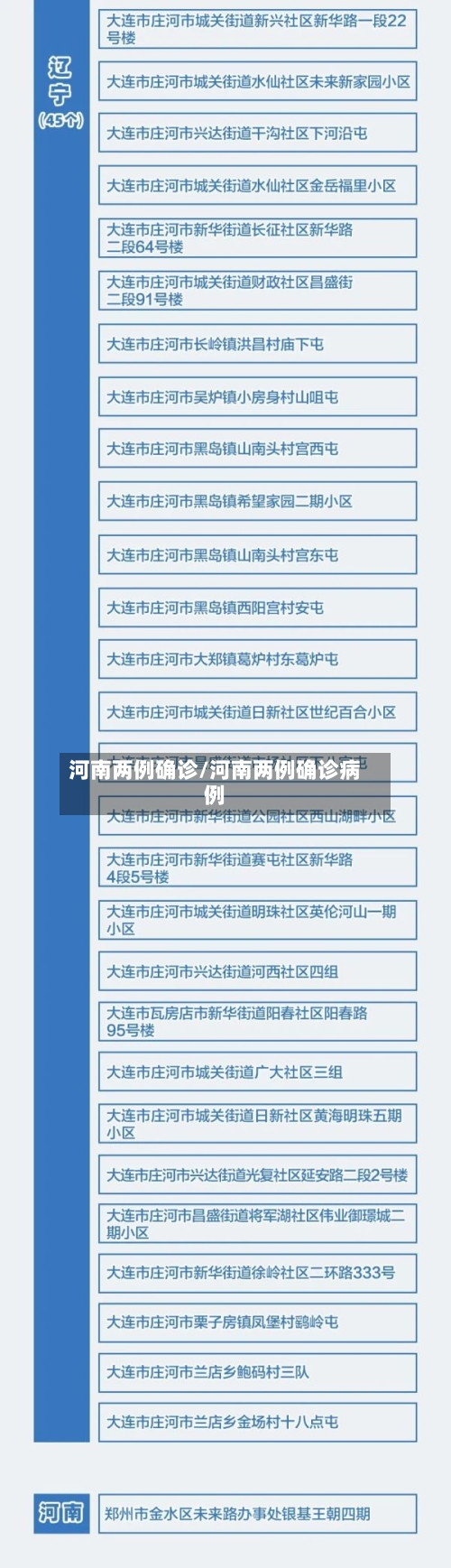 河南两例确诊/河南两例确诊病例-第2张图片