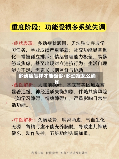 多动症怎样才能确诊/多动症怎么确诊-第2张图片