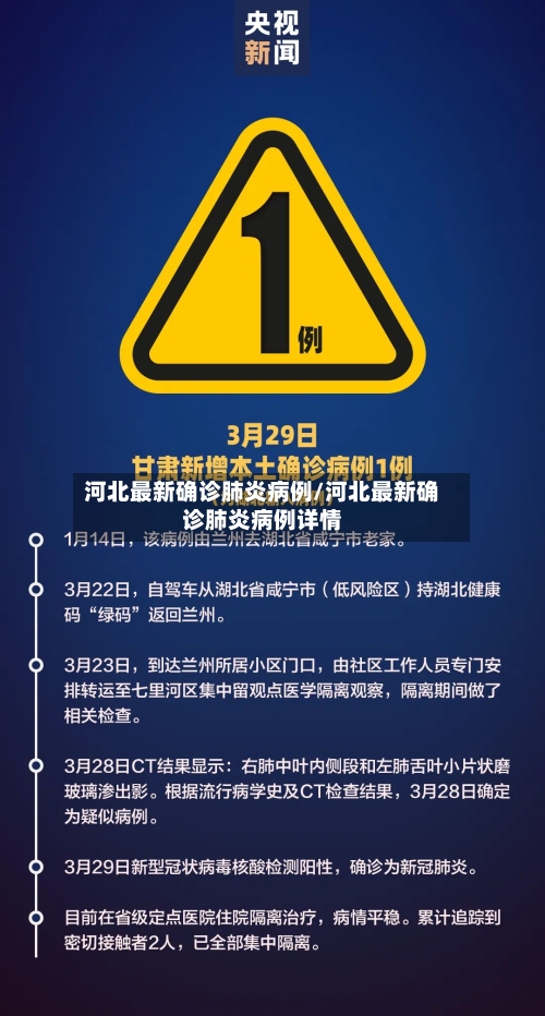河北最新确诊肺炎病例/河北最新确诊肺炎病例详情-第2张图片