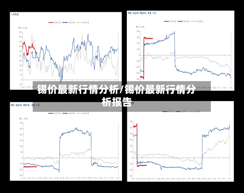 锡价最新行情分析/锡价最新行情分析报告-第2张图片