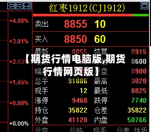 【期货行情电脑版,期货行情网页版】-第2张图片