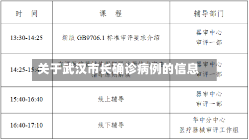 关于武汉市长确诊病例的信息-第3张图片