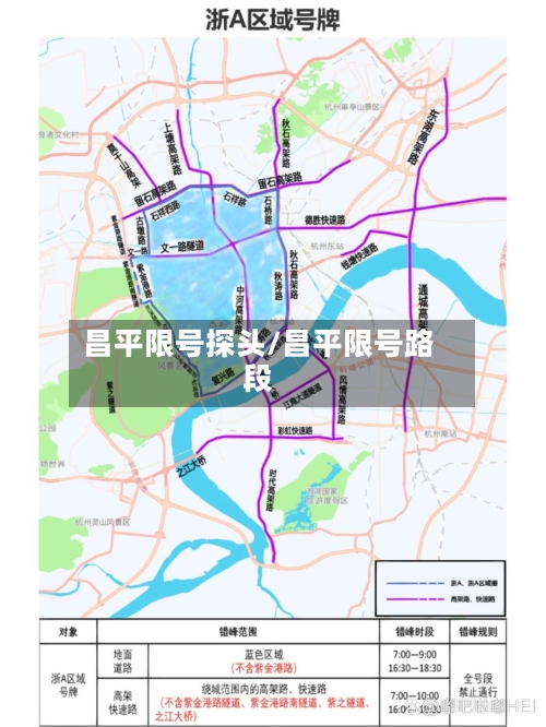 昌平限号探头/昌平限号路段