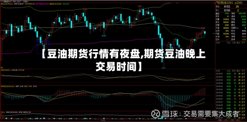 【豆油期货行情有夜盘,期货豆油晚上交易时间】