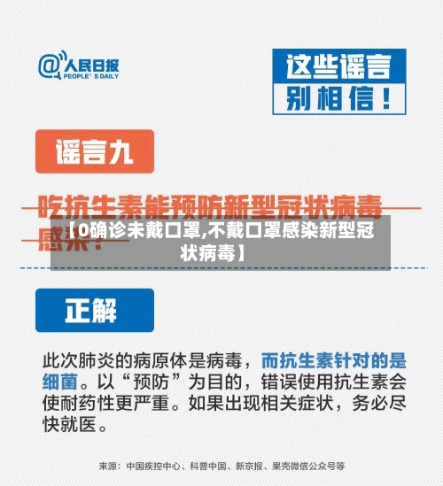 【0确诊未戴口罩,不戴口罩感染新型冠状病毒】