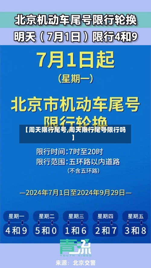 【周天限行尾号,周天限行尾号限行吗】-第2张图片