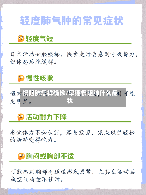 慢阻肺怎样确诊/早期慢阻肺什么症状-第2张图片