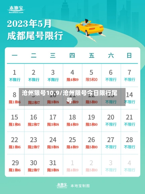 沧州限号10.9/沧州限号今日限行尾号-第2张图片