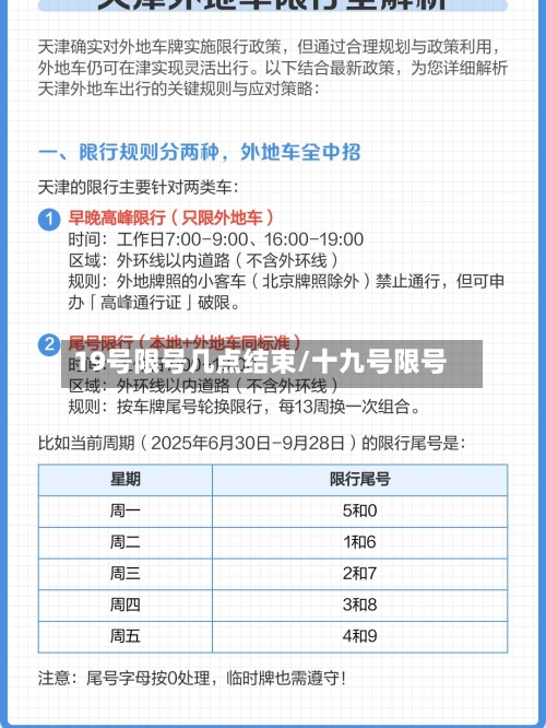19号限号几点结束/十九号限号-第2张图片