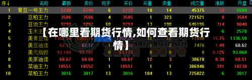 【在哪里看期货行情,如何查看期货行情】