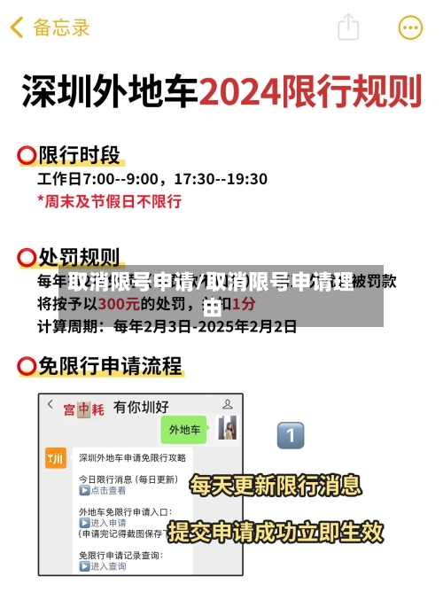取消限号申请/取消限号申请理由-第3张图片