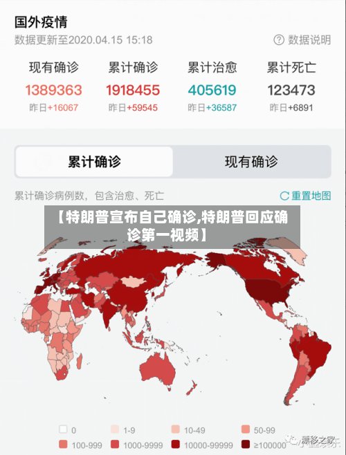 【特朗普宣布自己确诊,特朗普回应确诊第一视频】