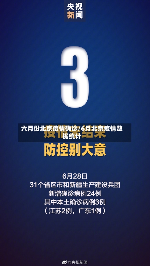 六月份北京疫情确诊/6月北京疫情数据统计-第2张图片
