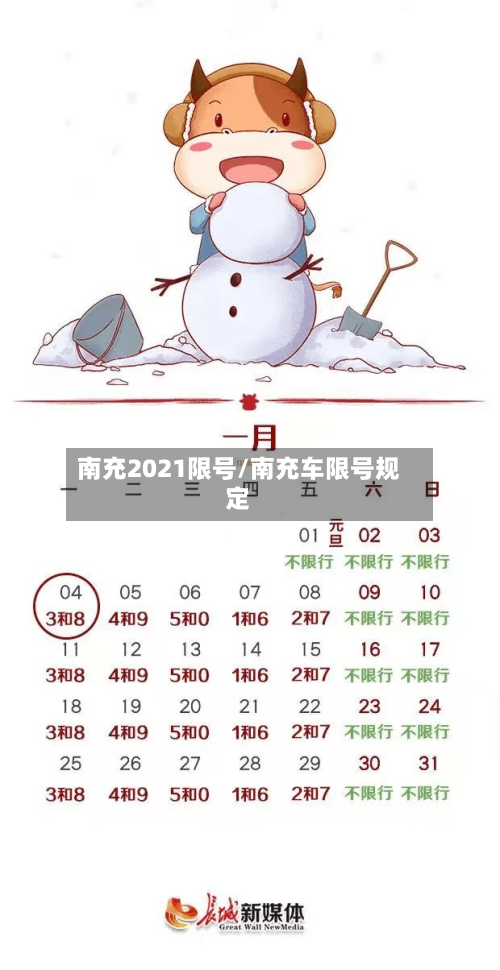 南充2021限号/南充车限号规定-第2张图片