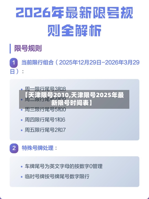 【天津限号2010,天津限号2025年最新限号时间表】-第1张图片