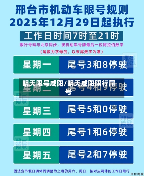 明天限号咸阳/明天咸阳限行尾号