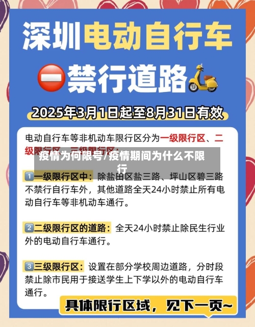 疫情为何限号/疫情期间为什么不限行