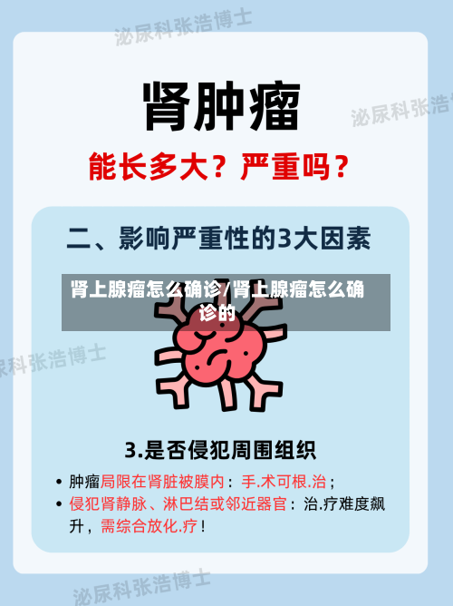 肾上腺瘤怎么确诊/肾上腺瘤怎么确诊的