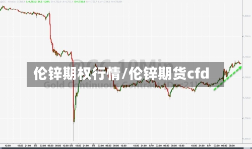 伦锌期权行情/伦锌期货cfd-第3张图片