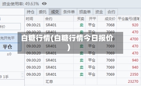 白糖行情(白糖行情今日报价)-第1张图片