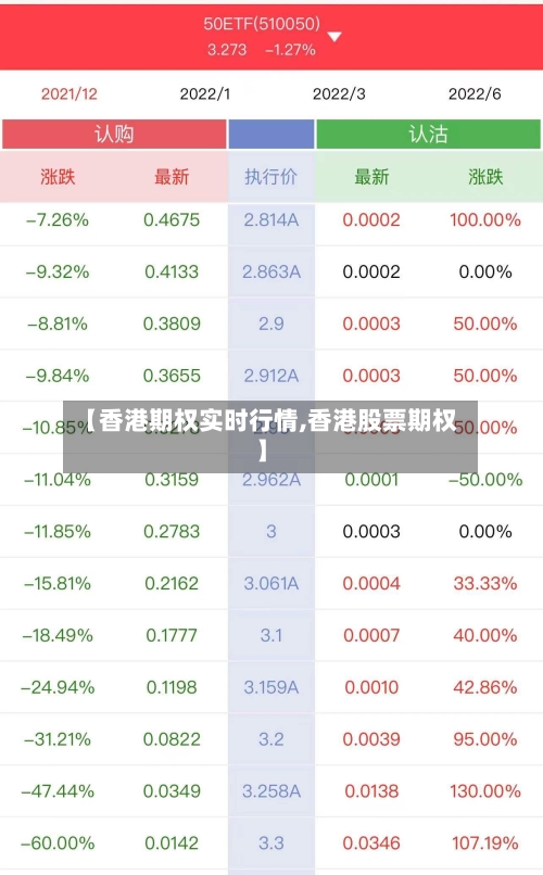 【香港期权实时行情,香港股票期权】-第2张图片