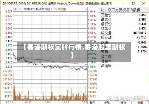 【香港期权实时行情,香港股票期权】