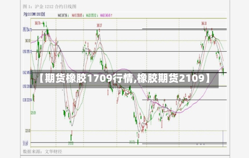 【期货橡胶1709行情,橡胶期货2109】-第1张图片