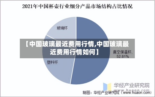 【中国玻璃最近费用行情,中国玻璃最近费用行情如何】-第1张图片