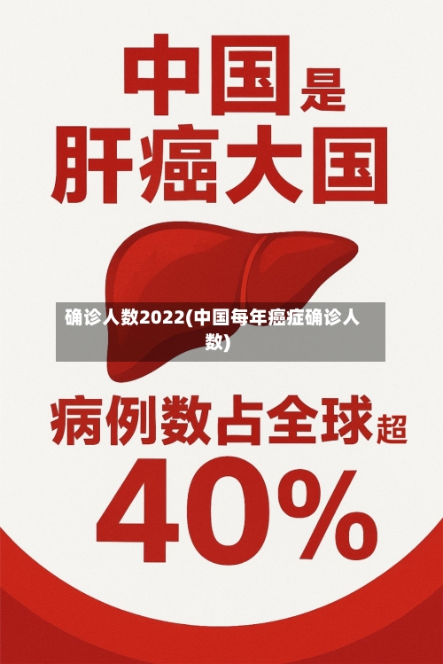 确诊人数2022(中国每年癌症确诊人数)-第1张图片