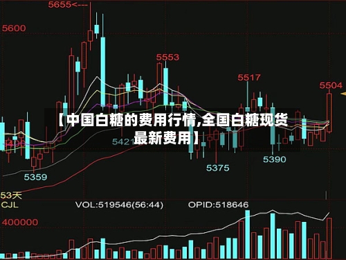 【中国白糖的费用行情,全国白糖现货最新费用】-第2张图片