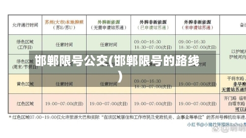 邯郸限号公交(邯郸限号的路线)-第2张图片