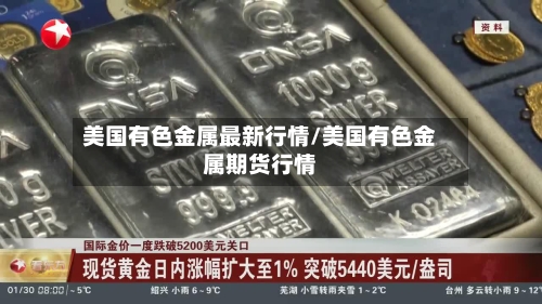 美国有色金属最新行情/美国有色金属期货行情-第2张图片