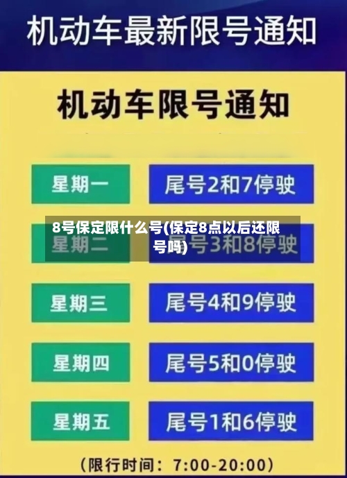 8号保定限什么号(保定8点以后还限号吗)