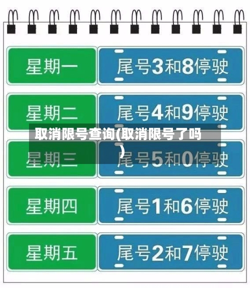 取消限号查询(取消限号了吗)