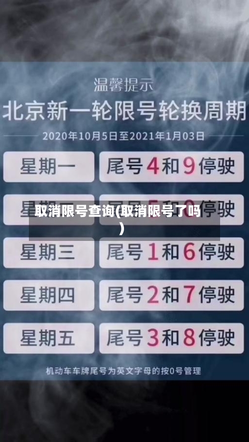 取消限号查询(取消限号了吗)-第2张图片