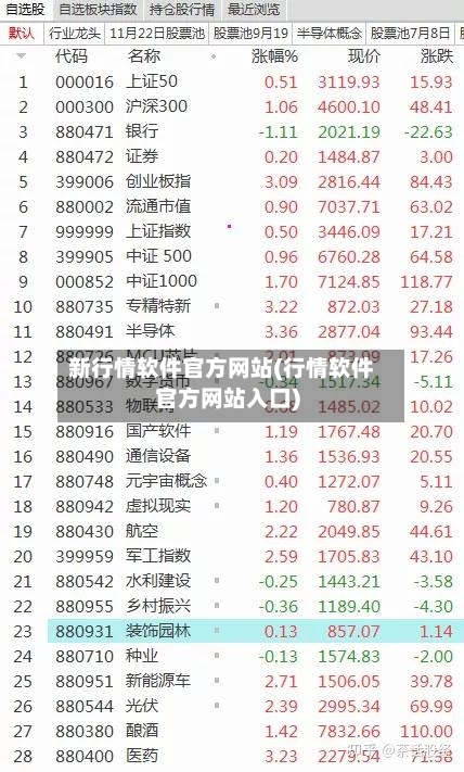 新行情软件官方网站(行情软件官方网站入口)-第3张图片