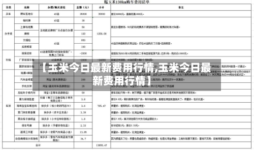 【玉米今日最新费用行情,玉米今日最新费用行情】-第2张图片