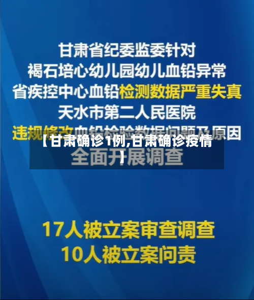 【甘肃确诊1例,甘肃确诊疫情】-第1张图片